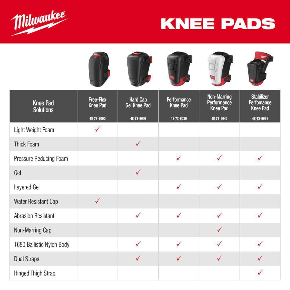 Stabilizer Knee Pads - View 3