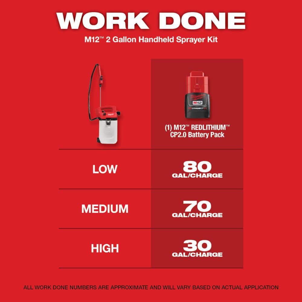 M12 12-Volt 2 Gal. Lithium-Ion Cordless Handheld Sprayer Kit with 2.0 Ah - View 2