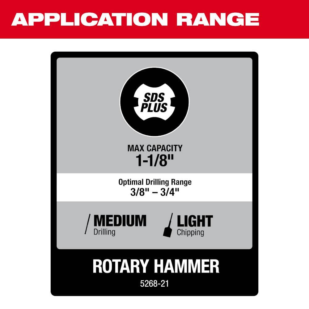1-1/8 in. Corded SDS-Plus Rotary Hammer - View 4