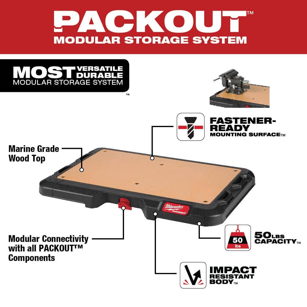 PACKOUT Customizable Work Top - View 3