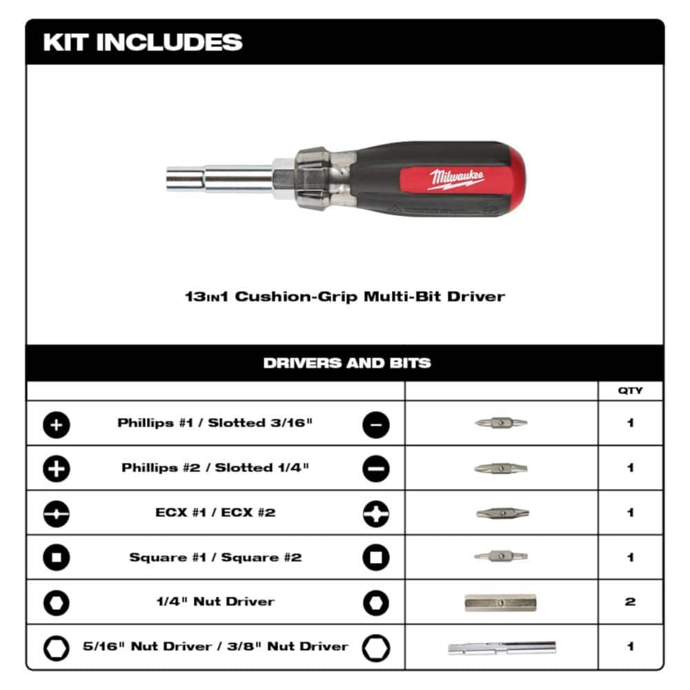 13-in-1 Multi-Tip Cushion Grip Combination Screwdriver - View 2