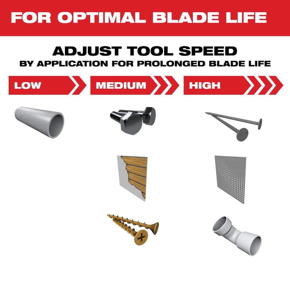 1-3/8 in. Carbide Universal Fit Extreme Metal Cutting Multi-Tool Oscillating - View 6