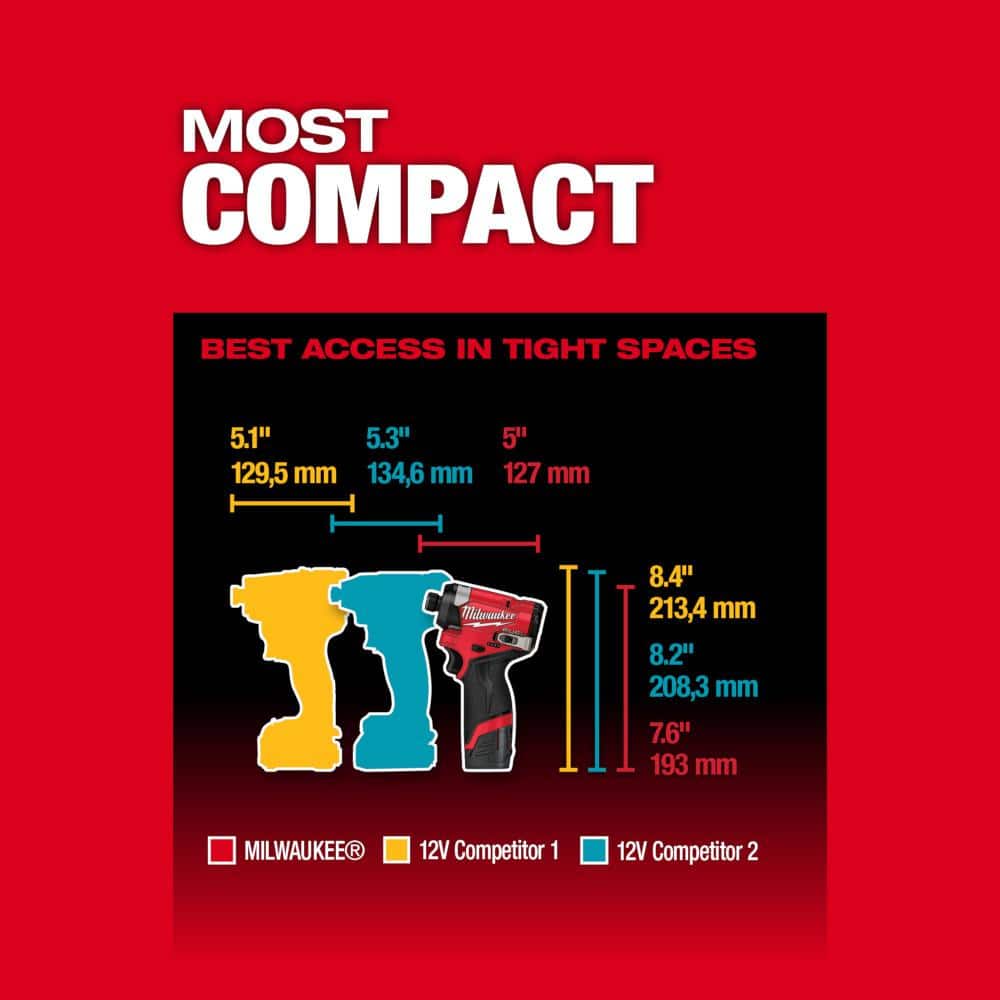 M12 FUEL 12V Lithium-Ion Brushless Cordless 1/4 in. Hex Impact Driver - View 5