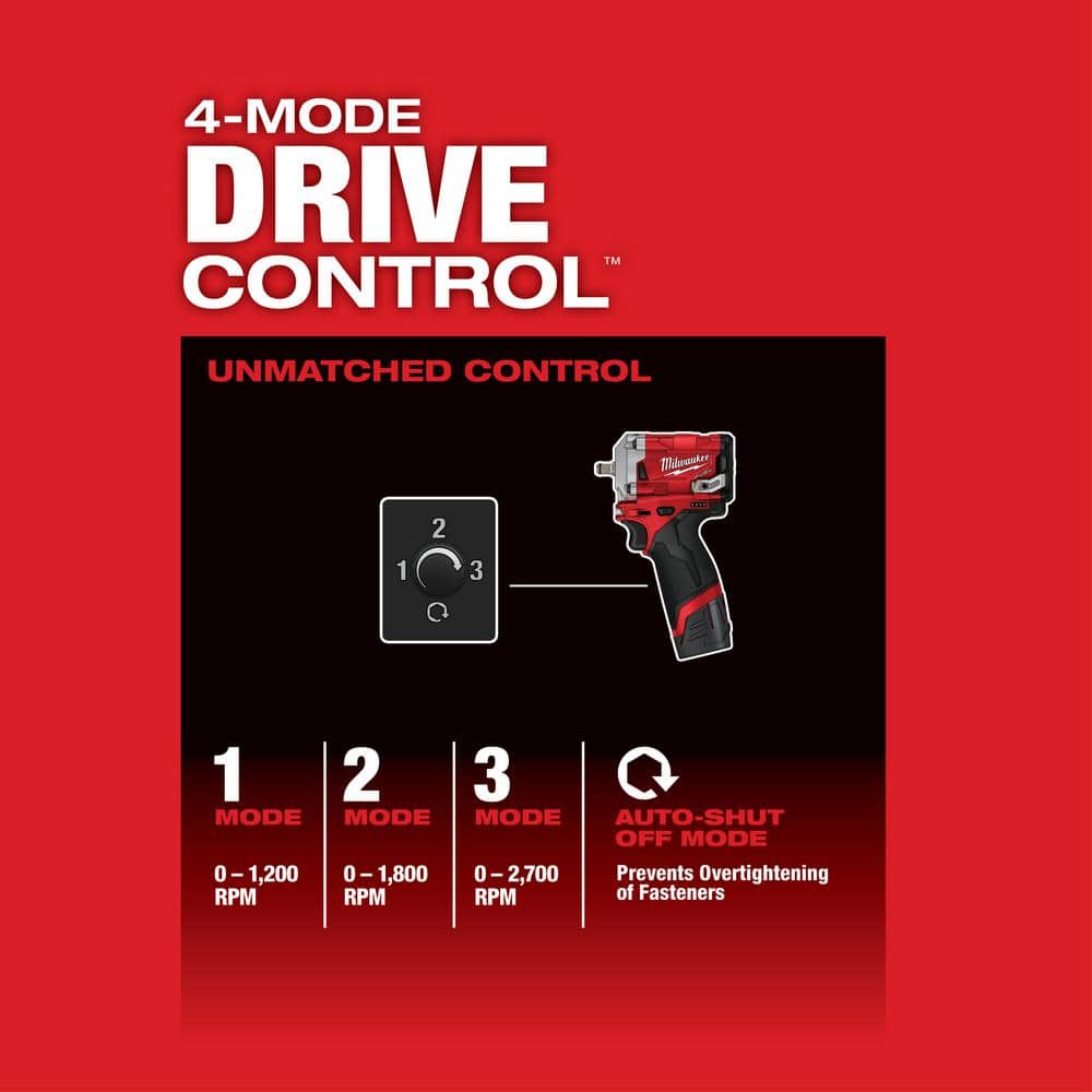M12 FUEL 12V Lithium-Ion Brushless Cordless Stubby 3/8 in. Impact Wrench - View 6