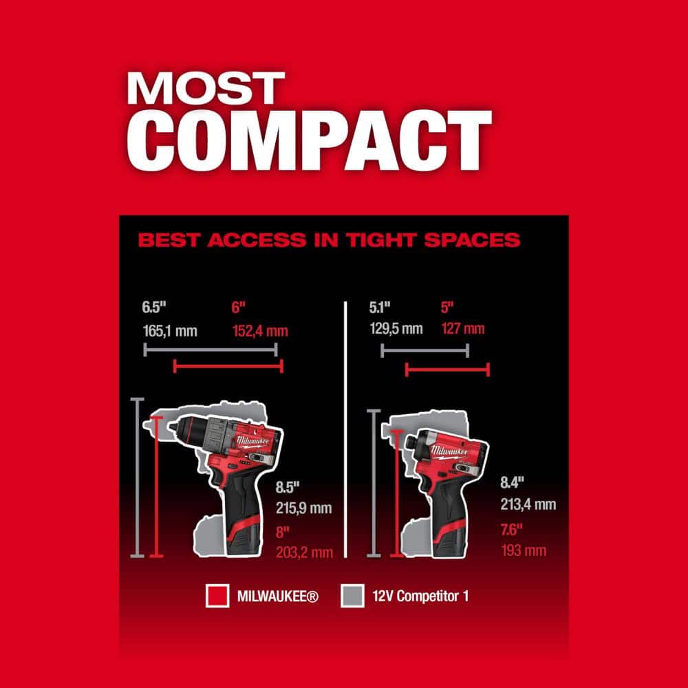 M12 FUEL 12-Volt Li-Ion Brushless Cordless Hammer Drill/Impact Driver Combo Kit - View 6