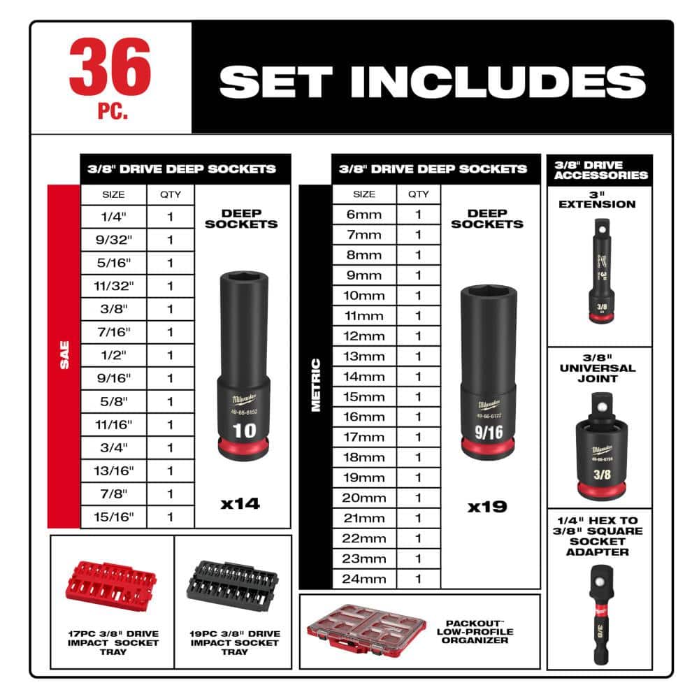 SHOCKWAVE Impact-Duty 3/8 in. Drive Metric and SAE Deep Well Impact PACKOUT - View 3