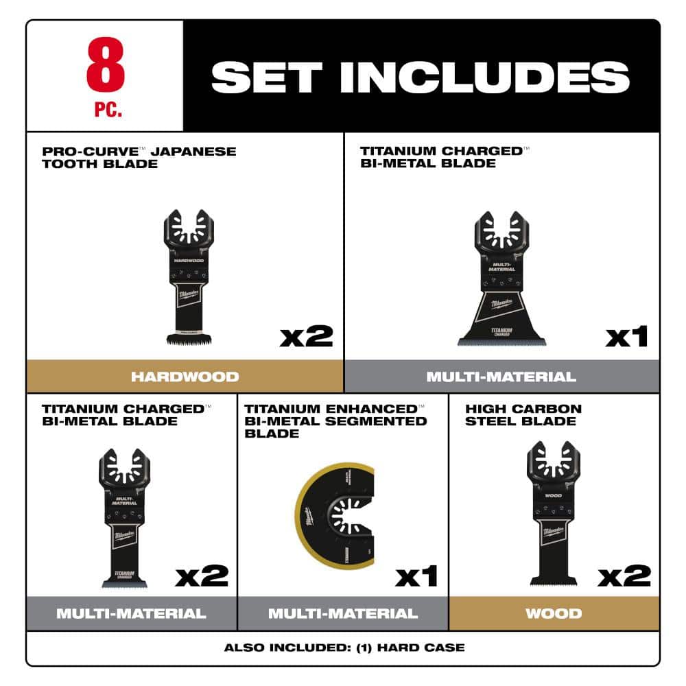 Oscillating Multi-Tool Blade Kit (8-Piece) - View 3