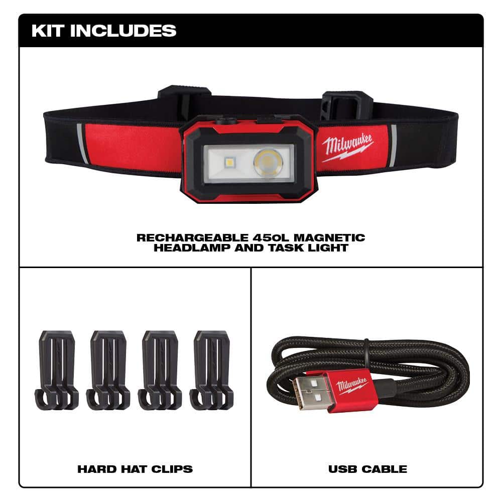 450 Lumens Internal Rechargeable Magnetic Headlamp and Task Light - View 2