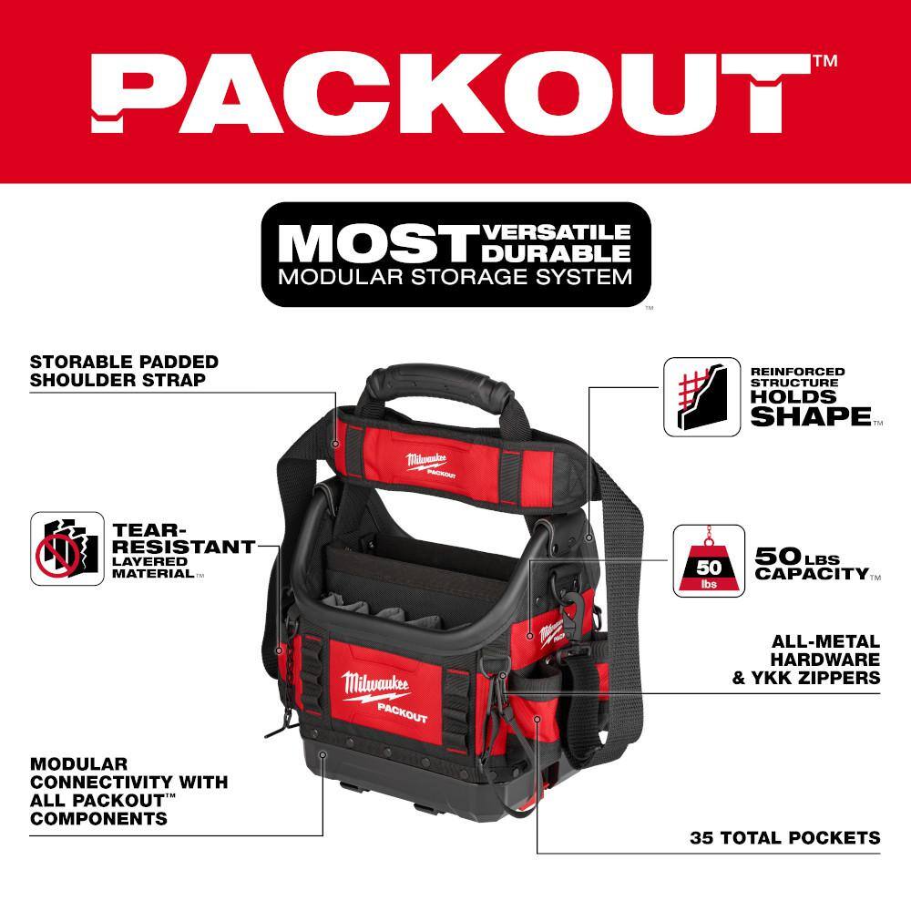 PACKOUT 10 in. Structured Tote - View 2