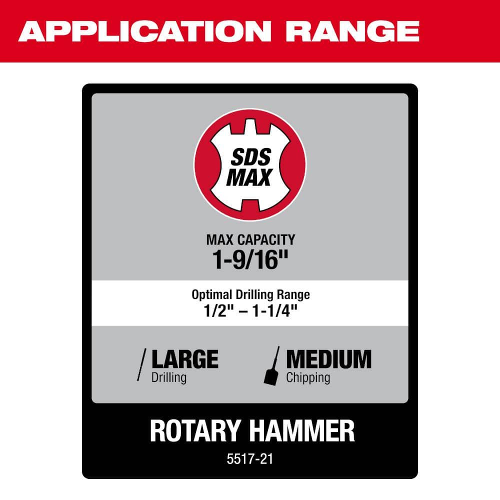 1-9/16 in. SDS-Max Rotary Hammer - View 4