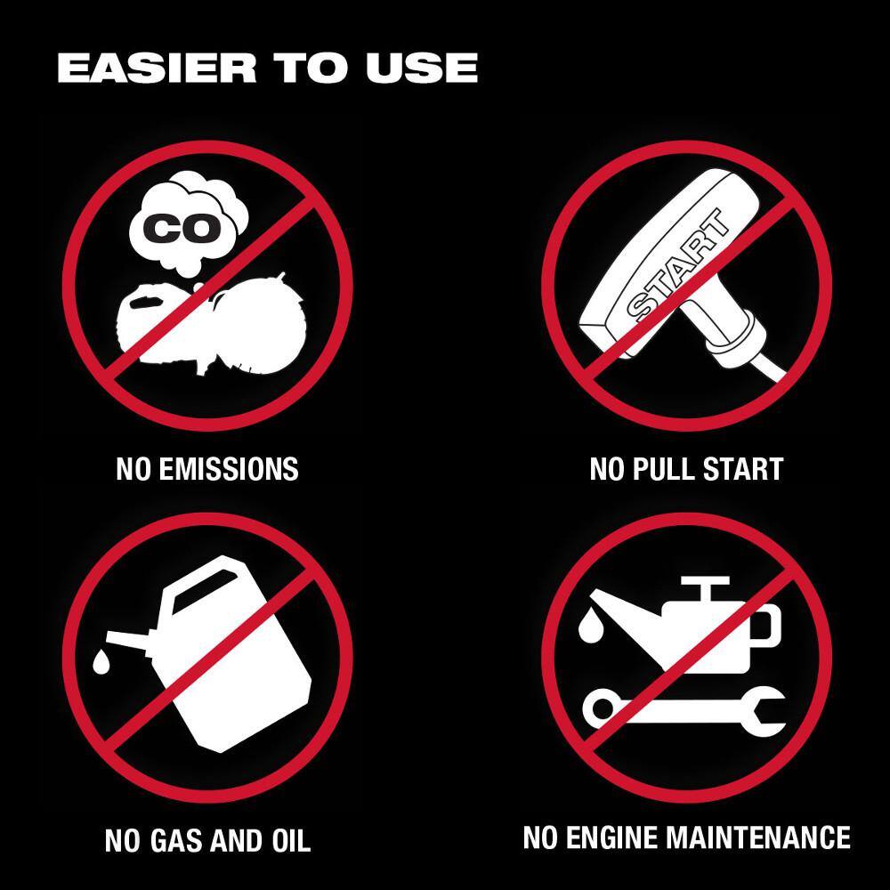 MX FUEL 3600-Watt/1800-Watt Lithium-Ion Battery Powered Push Start Portable - View 6