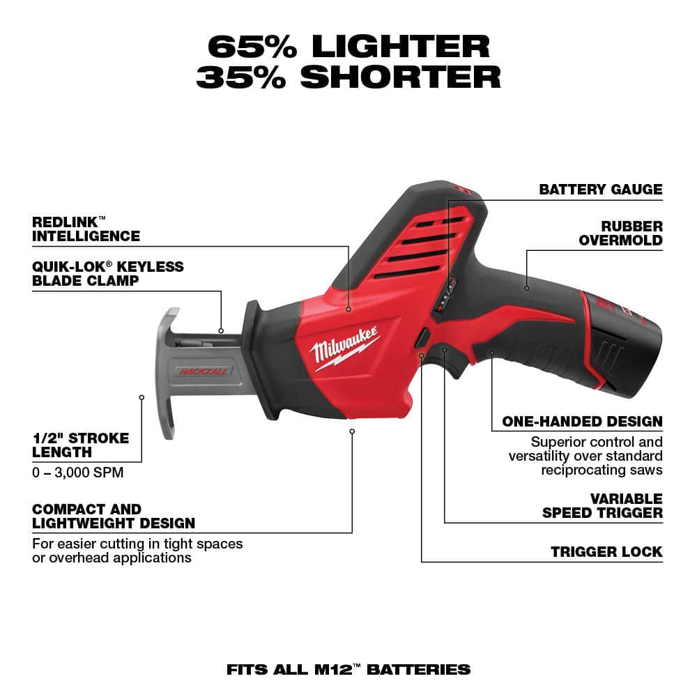 M12 12-Volt Lithium-Ion Cordless 5-Tool Combo Kit w/SHOCKWAVE Impact Duty Alloy - View 5