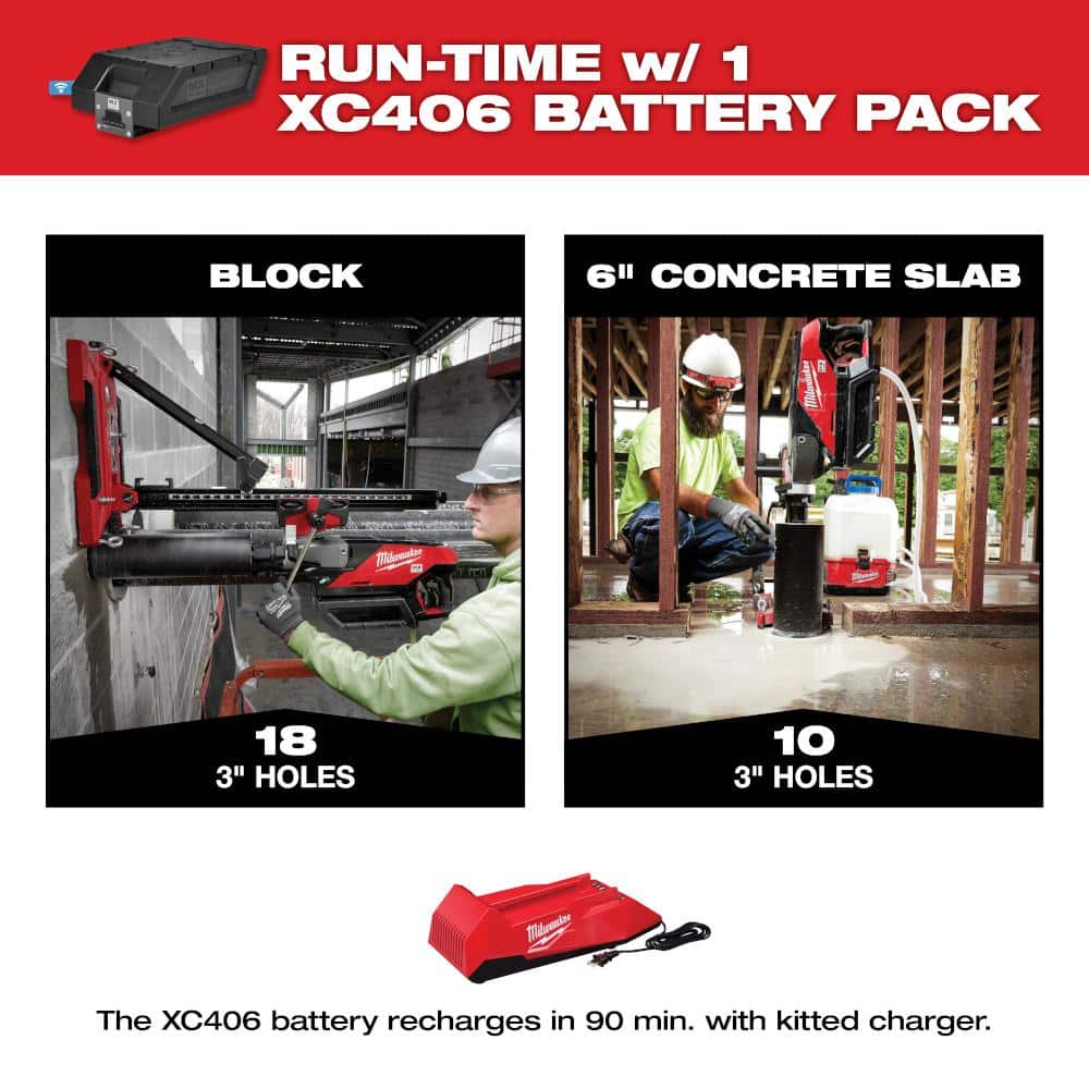 MX FUEL Lithium-Ion Cordless Handheld Core Drill Kit with Stand, 2 Batteries - View 3