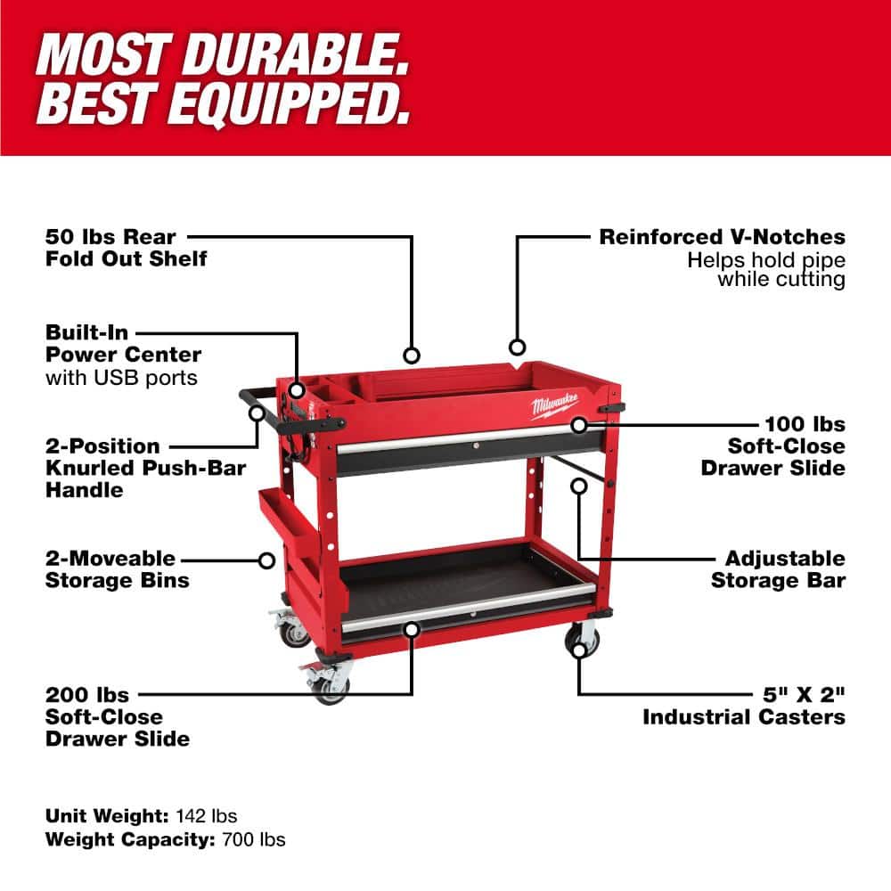 40 in. 2-Drawer Steel Work Cart - View 2