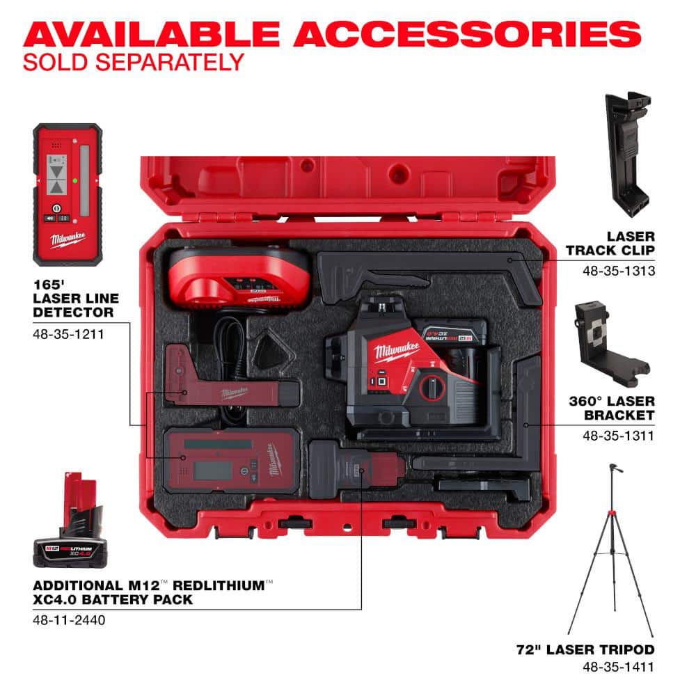 New 360° 3-plane laser from Milwaukee Tool model 3642-21. - View 4
