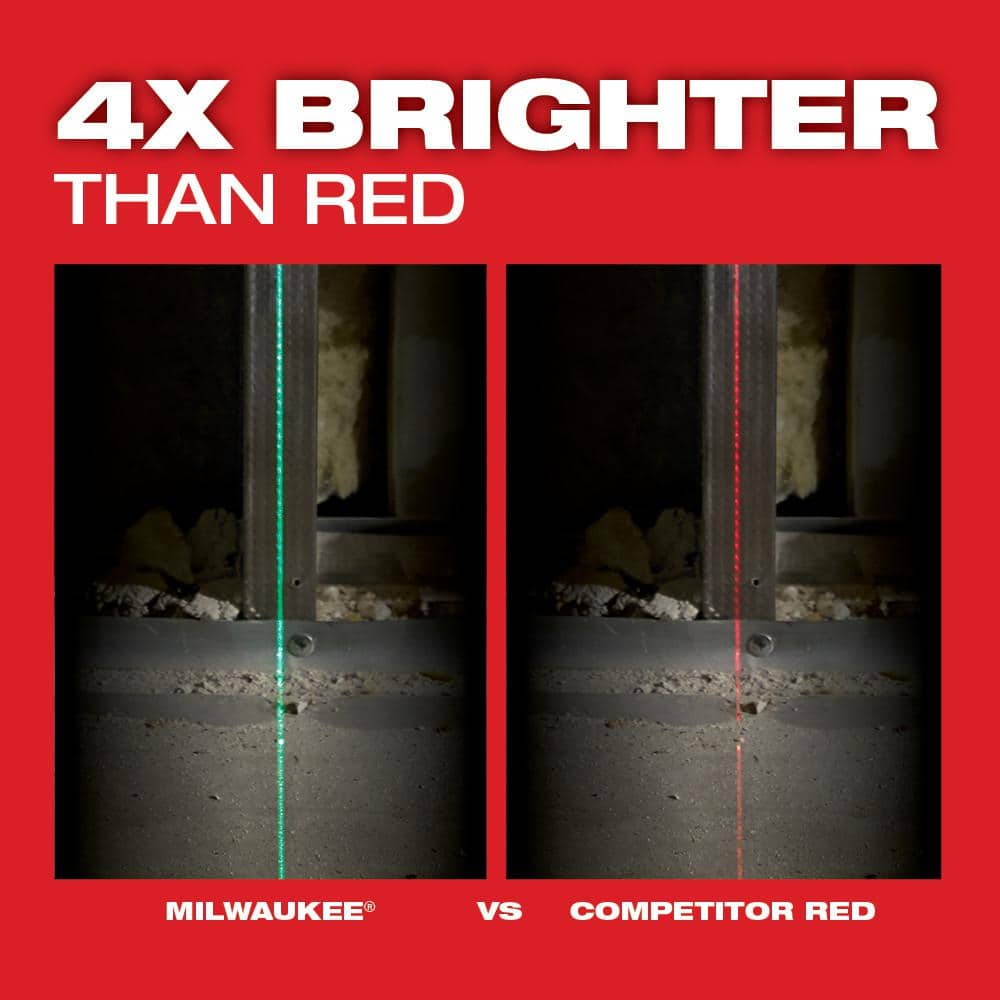New 360° 3-plane laser from Milwaukee Tool model 3642-21. - View 6